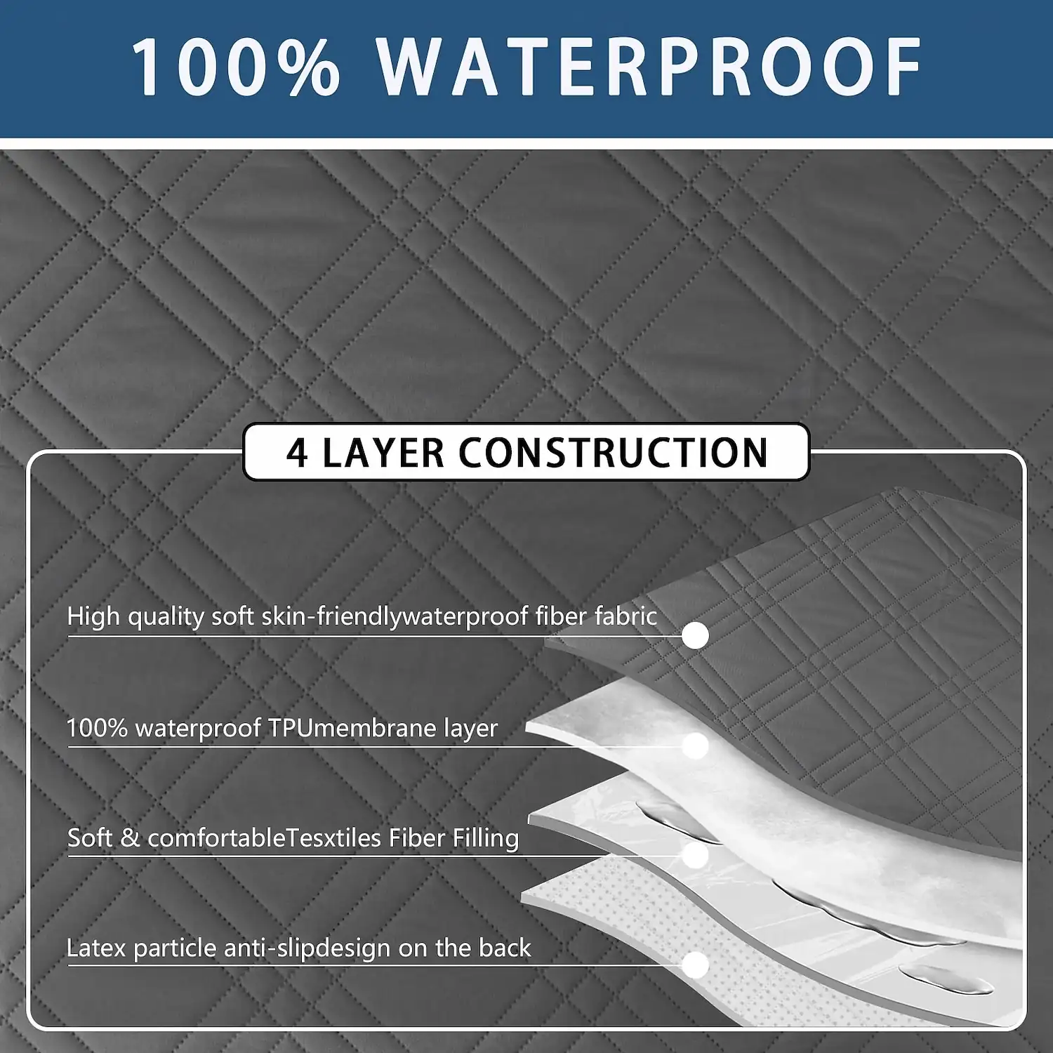 Couch Cover for Pets 1 Seater 100% Waterproof Spillproof 4 Layer Quilted Armchair Cover with Side Pockets Non Slip Washable Furniture Protector Dark G